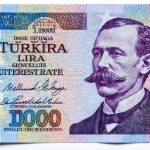 The Turkish Lira’s Tumultuous Week: A Dance of Politics and Interest Rates